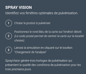 SprayVision